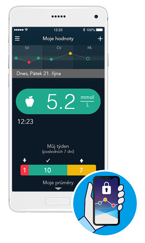 Contour Diabetes App on Phone